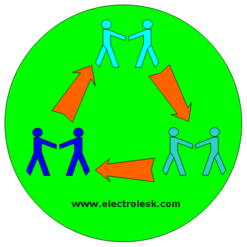 electrolesk recycler image