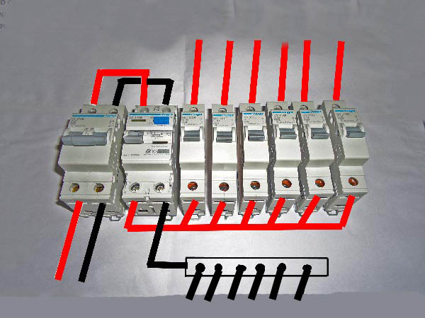 Single Phase Distribution Board