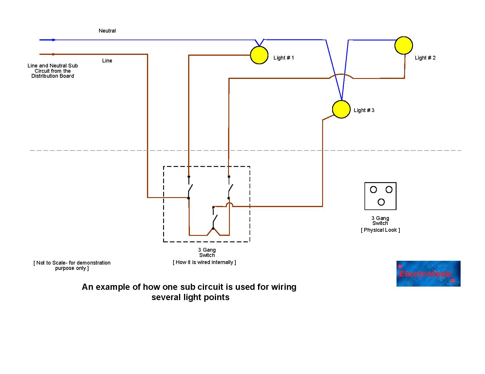 Electrical Sub Circuit Wiring